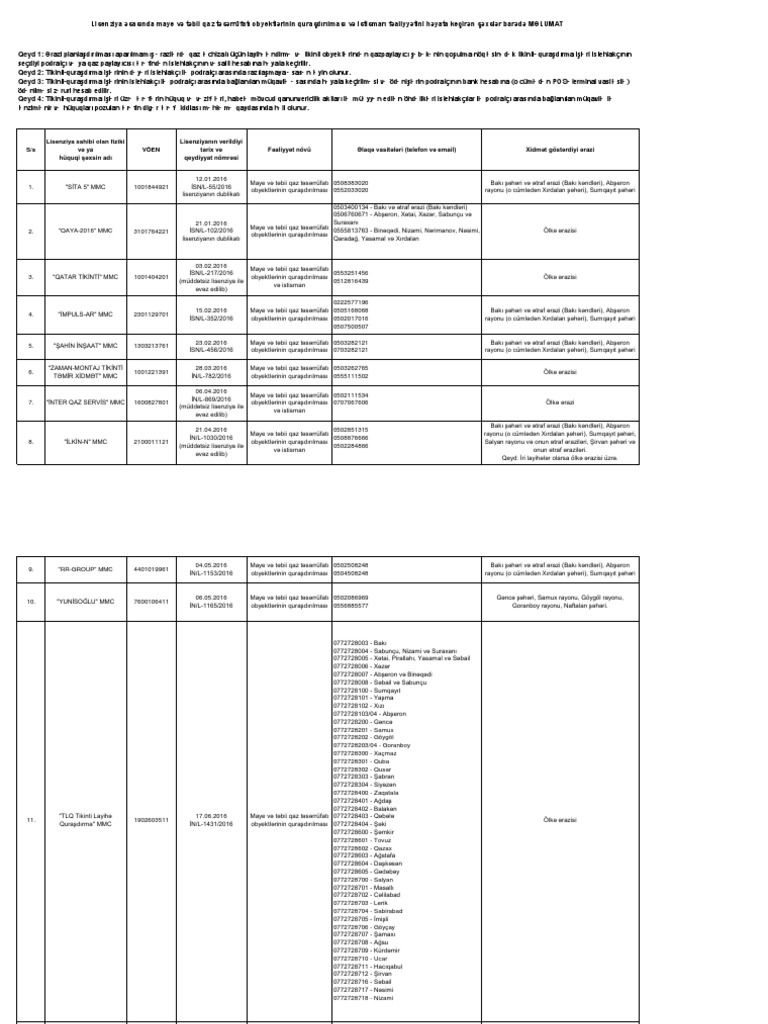 9 Q1 BF TXC S176 D2 CC 0 y GDB L38 S R944 Coj FKqa QIBk PDF
