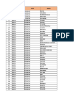 Form Survey Kec Balen