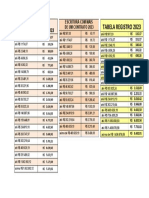 tabela escritura 2023 TJGO