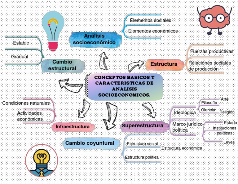 Implementan medidas como establecer límites
