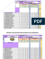 Evaluacion de Productos