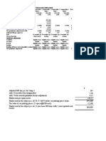 Market Rent Estimate