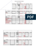 Informe Sucesion