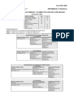 Informació - 1r - BATX - 2021-2022