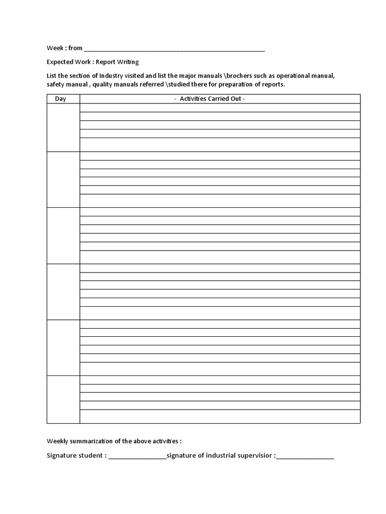 Shubham weekly activities report pdf