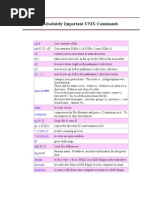 Absolutely Important UNIX Commands
