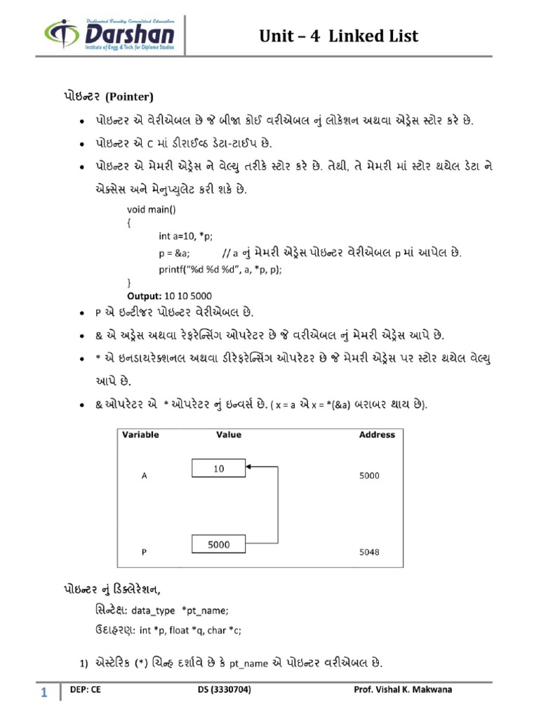 DS GTU Study Material E-Notes Unit-4 06092019073913AM | PDF