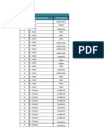 Lista de Locales Que Atenderán El Viernes 30 de Diciembre