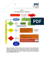 3.01-Anexo-2 Ejecucion de Respuesta A Emergencia