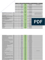 Valores Dos Itens A Venda