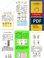 Categorias Gramaticales 5to