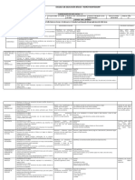 Plani Ini 27-30 de Diciem 2022