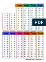 A4 Times Tables Sheet High Contrast