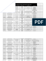 UPDATED LIST OF 2021 BI-ACCREDITED TRAVEL AGENCIES