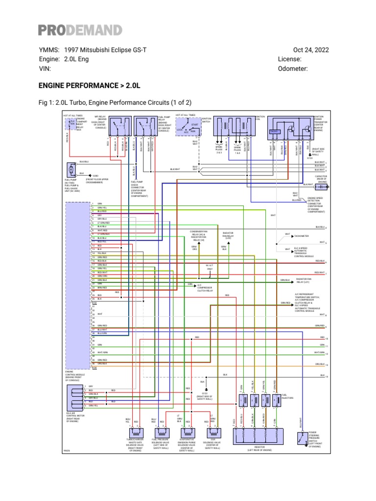 1997 Mitsubishi Eclipse GST Wiring Diagrams PDF Ignition System