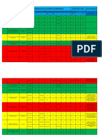 Puertas de Emergencia Informe Actualizado de Noviembre - 2022