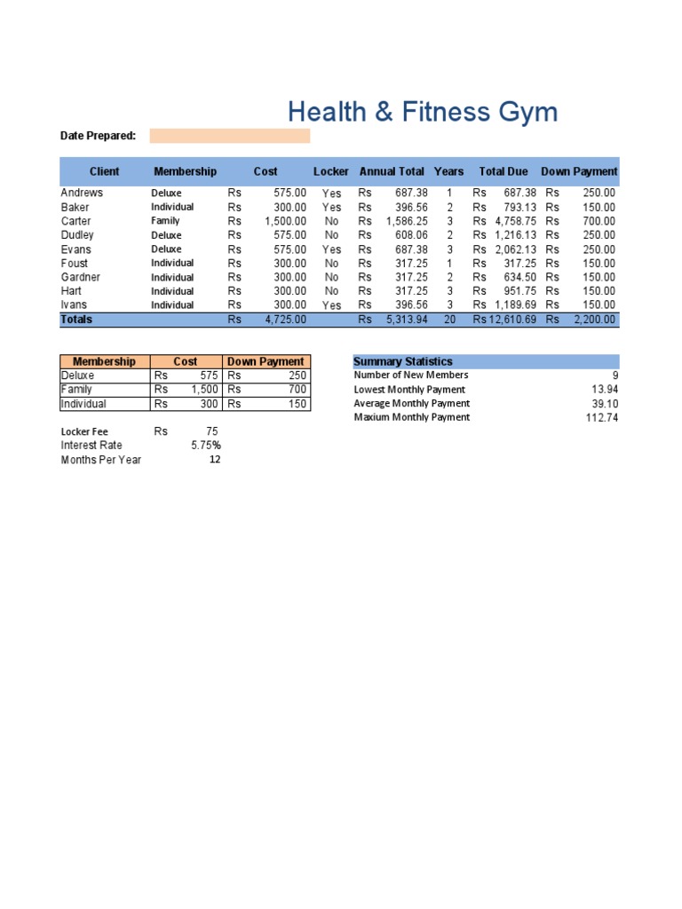 Excel Sheet Practice Sheet