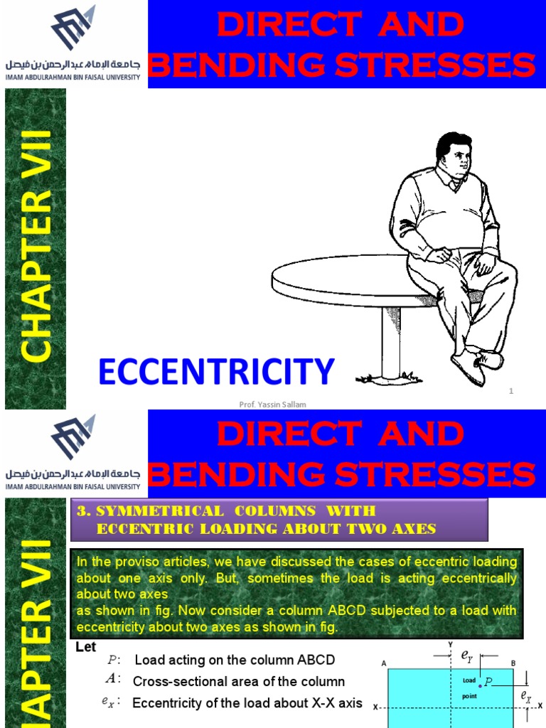 Eccentric Loading on Symmetrical Columns | PDF | Bending | Stress ...