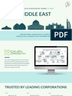 Digital Health Ecosystem Key Trends Middle East