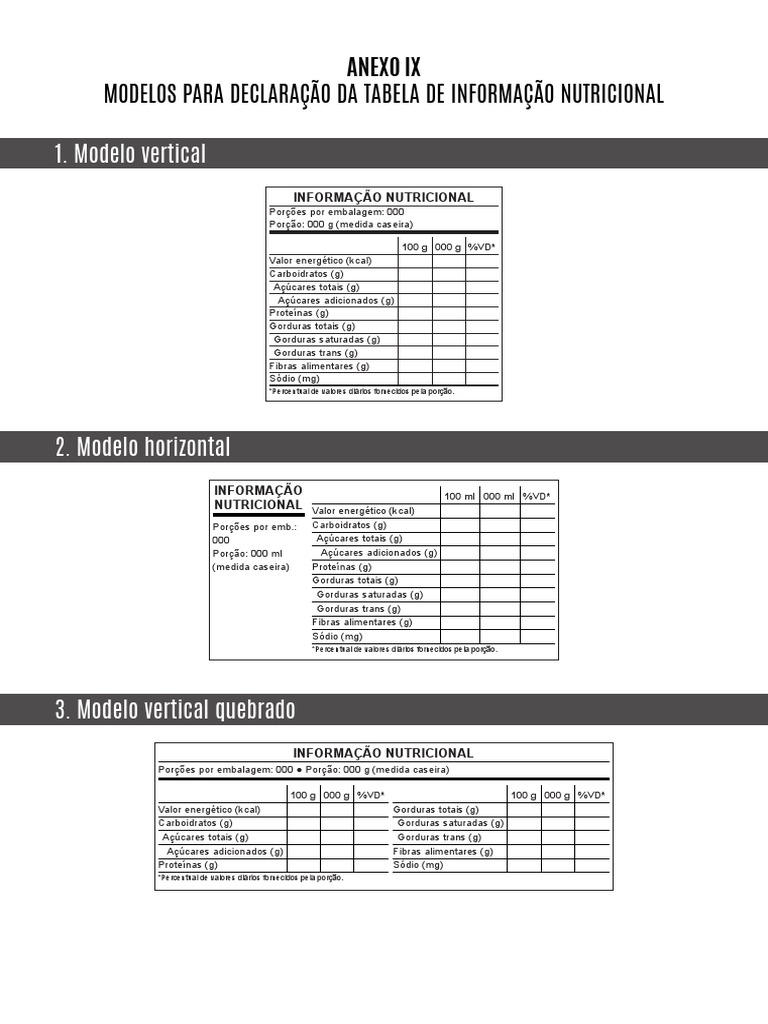 Modelos de Tabela Nutricional | PDF | Energia alimentar | Gordura trans
