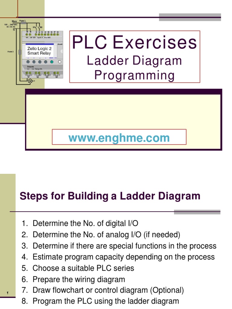 PLC Exercises PDF Programmable Logic Controller Piston