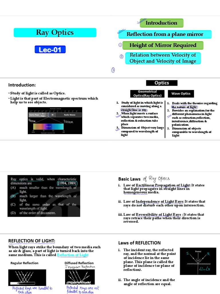 Ray Optics Reflection and Image Formation by Plane and Spherical