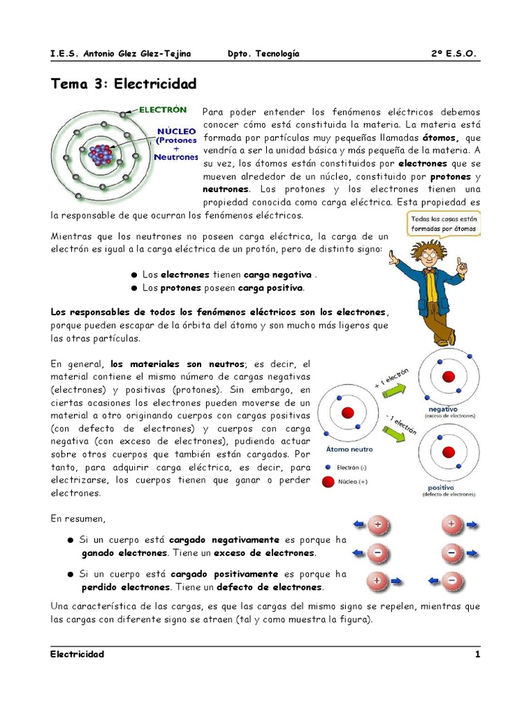 La Electricidad y Los Átomos | PDF | Corriente eléctrica | Electricidad