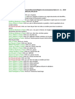 Tipos de documentos aceptados por el Sistema SCAV