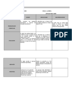 Informe T.P. 2012 (1) 4TO Secundaria Aritmetica