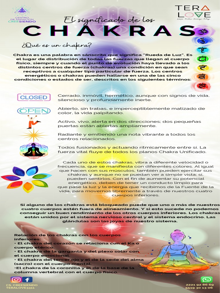 Significado y funciones de los chakras | PDF | Chakra | Amor
