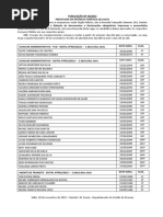 Bloco D - Térreo - Sala 113: Tarde | PDF | Brasil