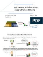 A New Way of Looking at Information Sharing in Supply & Demand chains