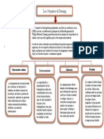 Mapa Conceptual 5 A 8