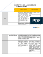 INFORME DESCRIPTIVO DEL LOGRO DE LAS COMPETENCIAS - EducarPerúnnn