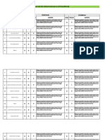 Nilai Pas Penjaskes Dan Prakarya (Kls X Ipa, Ips Dan Kelas Kela Xi Ipa)