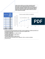 Problema 3 Pronosticos