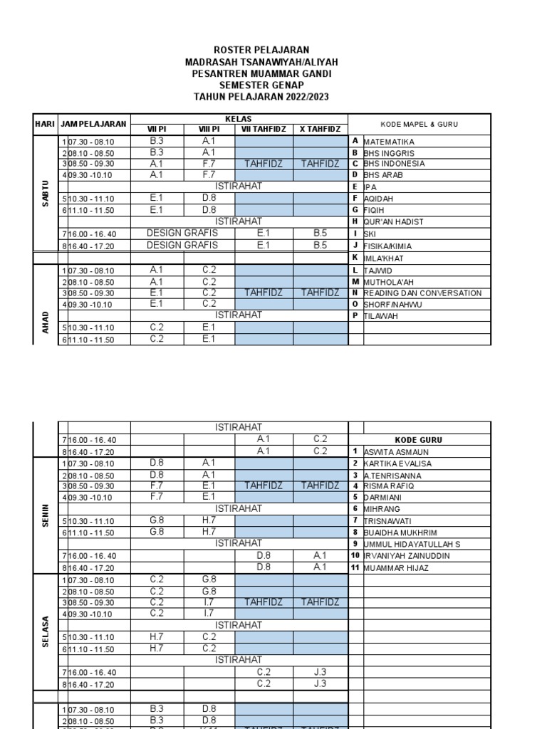 Roster Pelajaran Madrasah Tsana wiyah/Aliyah Pesantren Muammar Gandhi ...