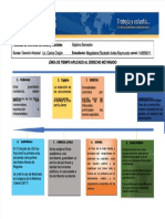PDF Linea de Tiempo en El Derecho Notarial - Compress