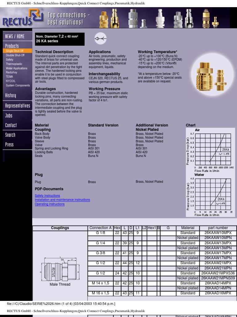 Rectus Serie 26 | PDF | Brass | Valve