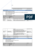 2021-10 AOSpine Residents - Programa