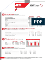 Reporte Comex 2020 Enero - Octubre