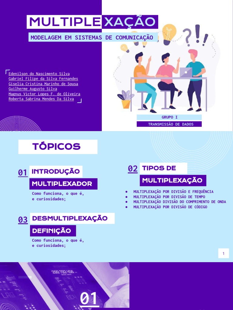 MULTIPLEXAÇÃO | PDF | Multiplexação por divisão de comprimento de onda ...