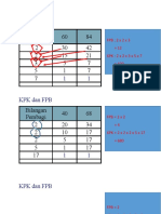 KPK Dan FPB