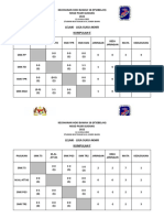 Carta Kumpulan p18 LIGA KUMPULAN