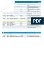 Easa Biweekly 22-2022