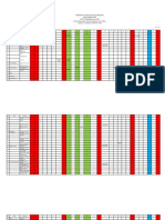 Jadwal Ukm PKM Tanjungharjo 2018