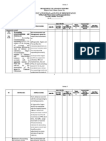 Annex A Audit Action Plan