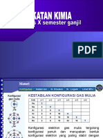 Ikatan Kimia Kel 1