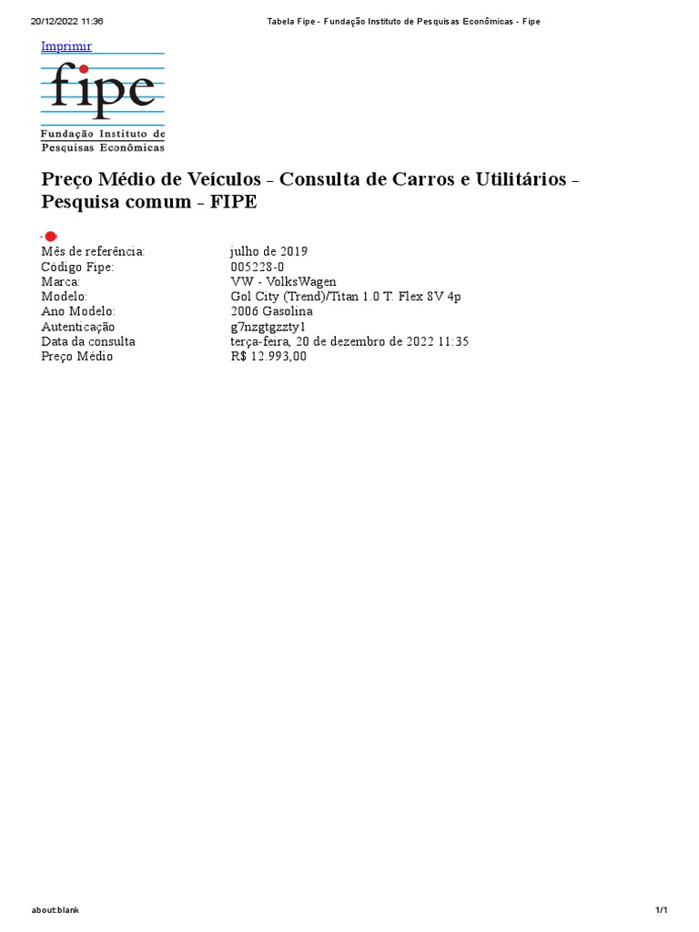 Tabela Fipe Gol PDF