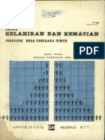 Angka Kelahiran Dan Kematian Penduduk Nusa Tenggara Timur Dari Hasil Sensus Penduduk 1980